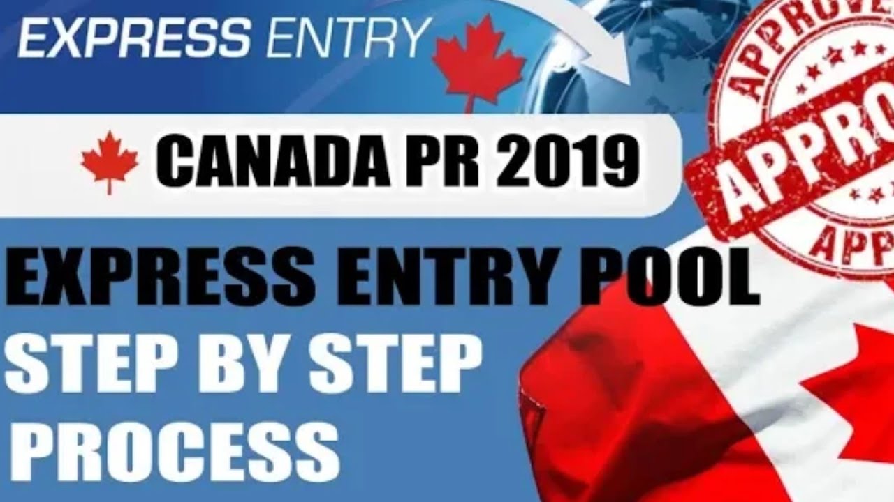 Step by Step process Canada PR - Express Entry 2020
