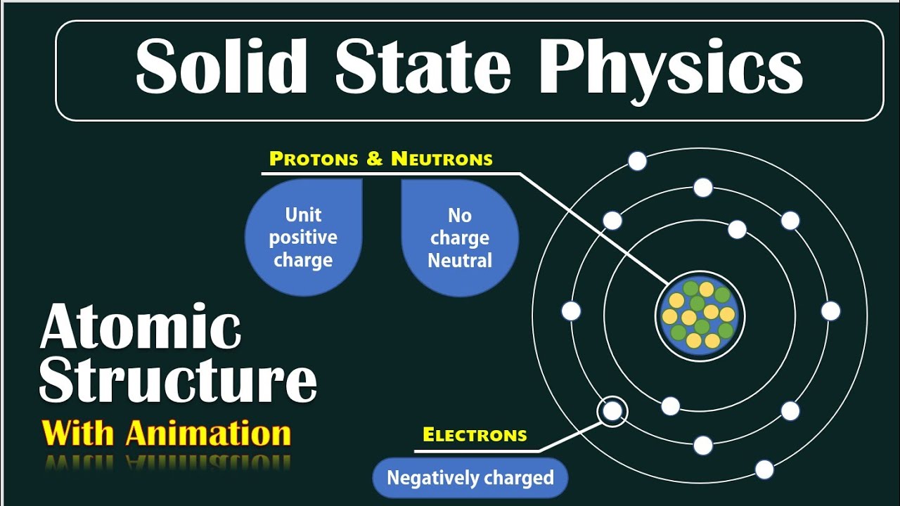 Atomic Structure || Solid State Physics || Basic Electronics || Electronics Components