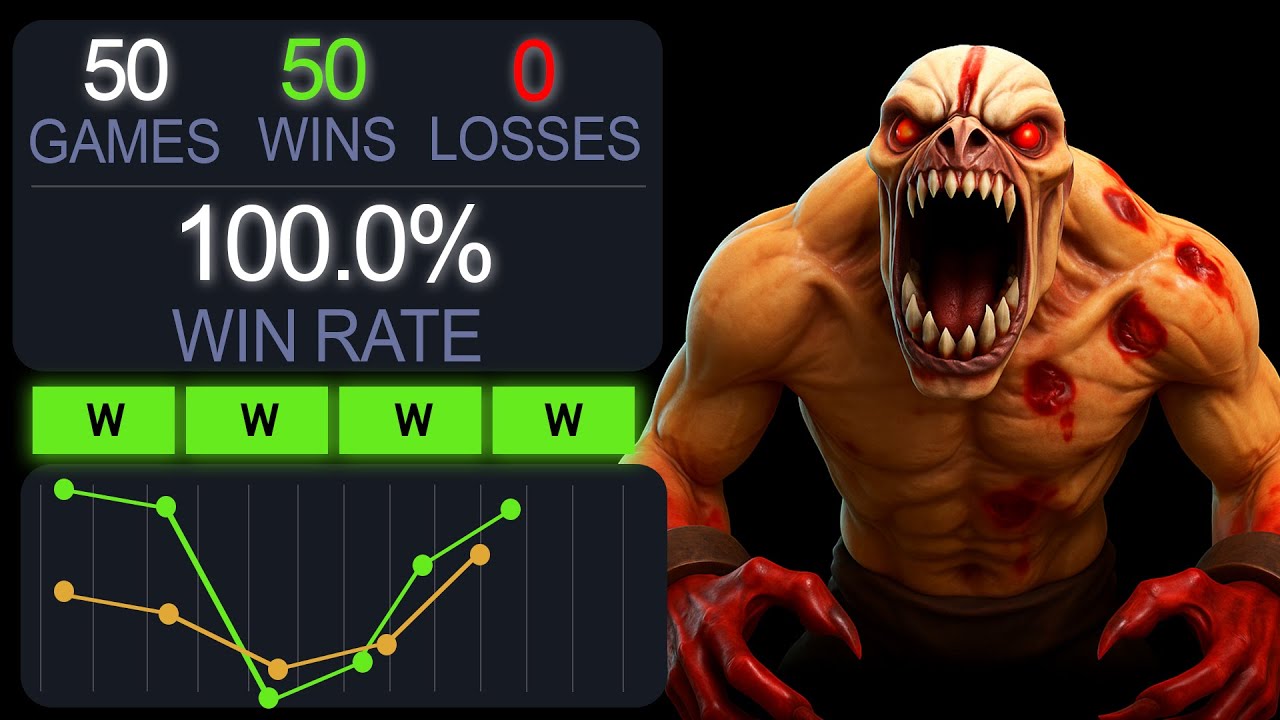 Why Lifestealer Carry Boosts Winrate | Immortal Meta | Dota 2 Patch 7.40c