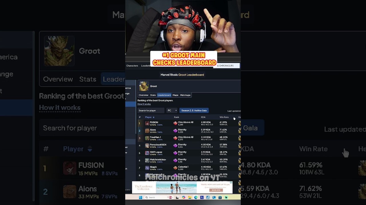 #1 Groot Main Checks Leaderboard