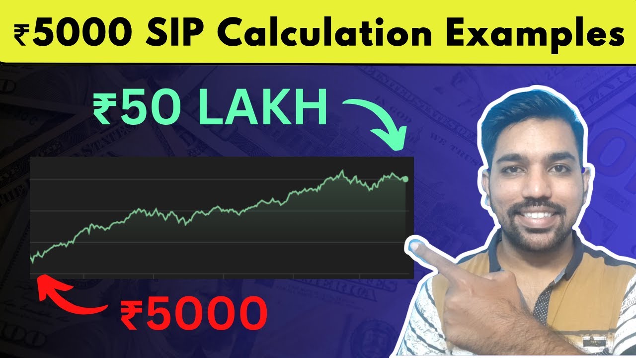 ₹5000 to ₹50 Lakh - SIP Returns Calculation Examples for 20 Years [Hindi]