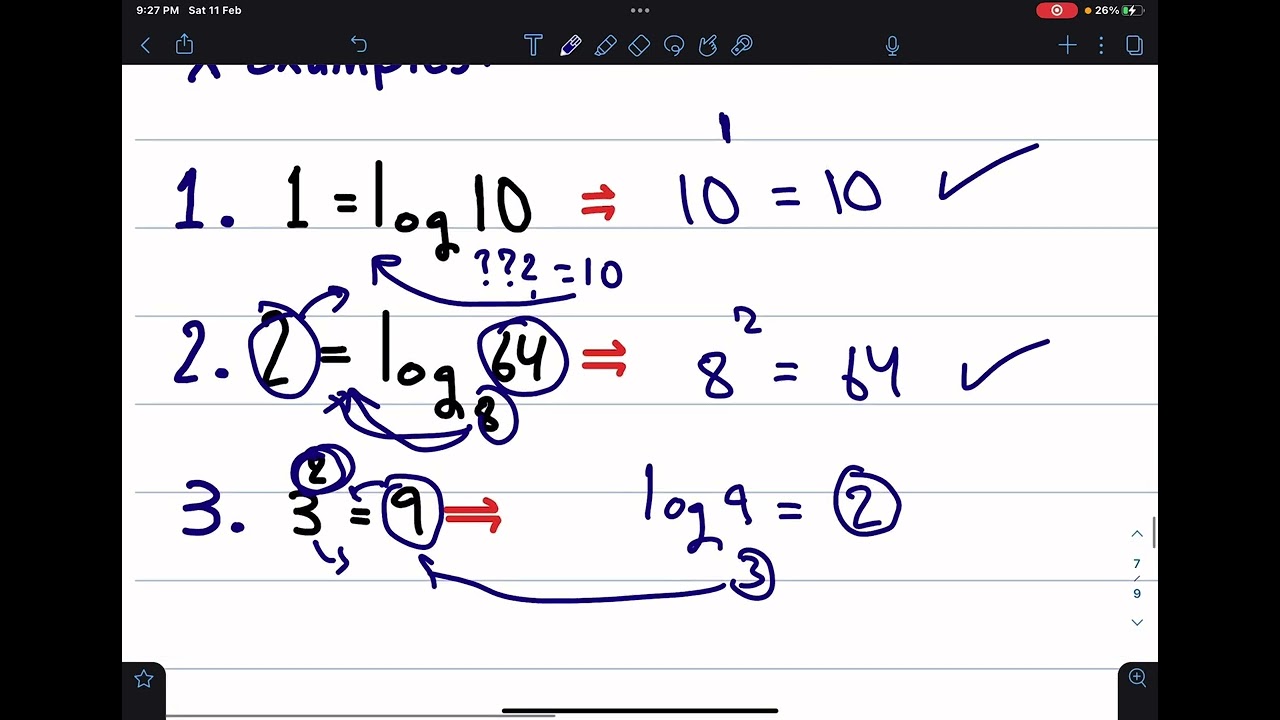 شرح الدرس الثالث ( 4.3 ) : logarithmic function