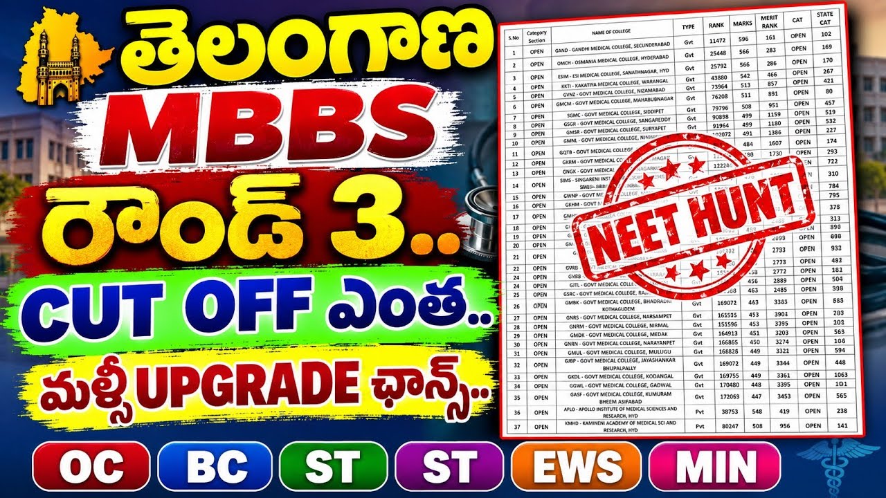Neet UG 2026 telangana round 2 mbbs cut off ranks marks and round 3 cut offs expected | Neet Hunt | 