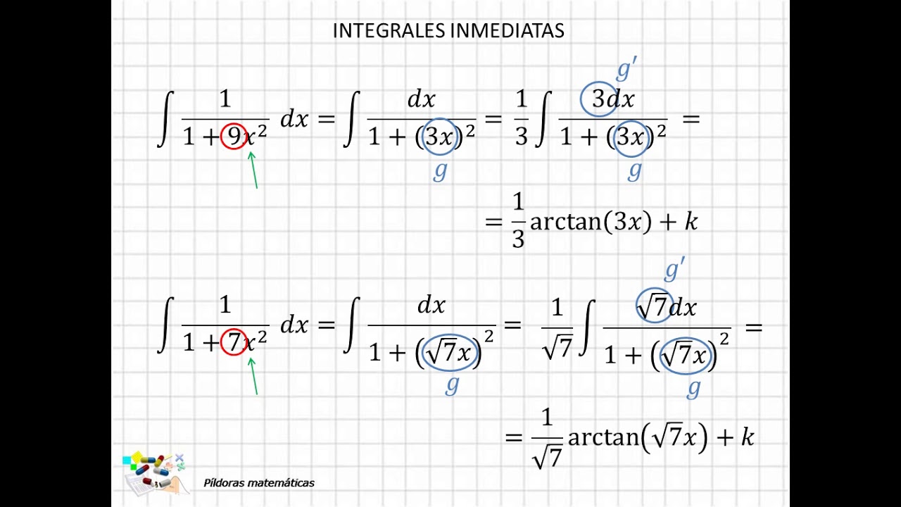 16 Ejercicios de integrales inmediatas V