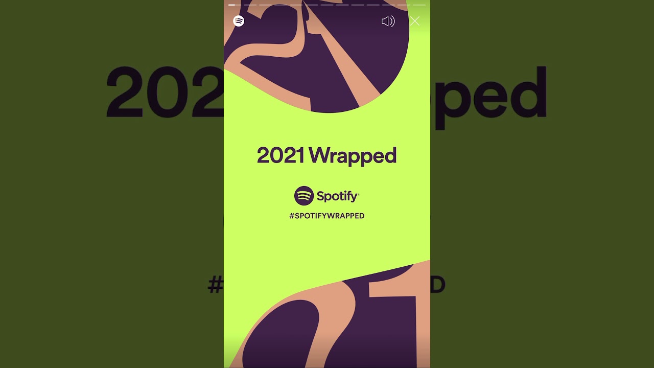 My Spotify Wrapped 2021