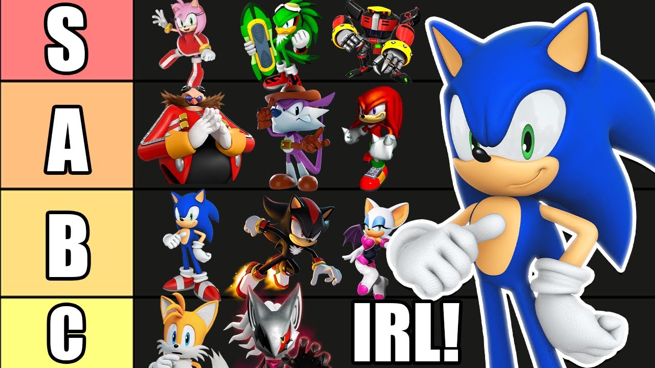 Ranking EVERY Sonic Character's Powers In Real Life