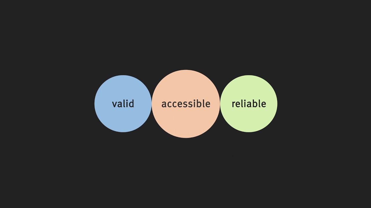 Designing quality assessment