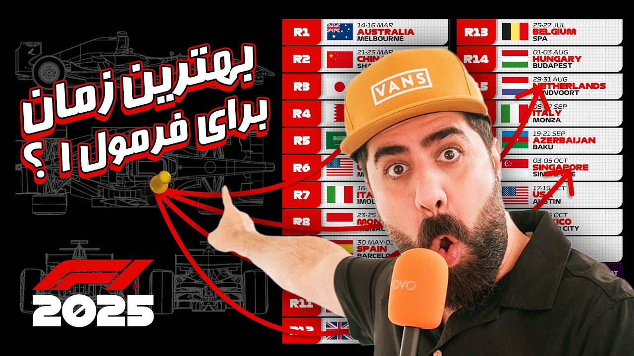 چرا و چگونه طرفدار فرمول یک بشیم! | How to get into F1