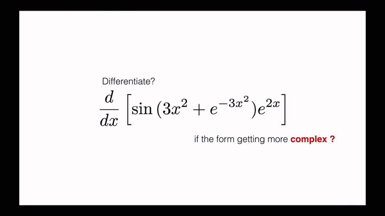 Introduction to Numerical Differentiation