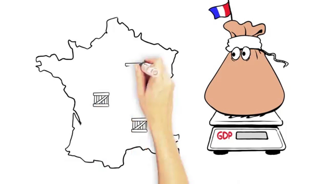 Draw Me The Economy: What is gross domestic product?