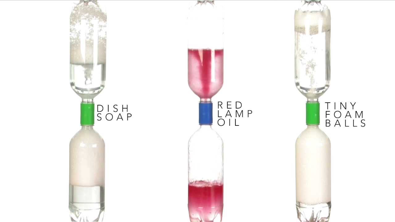 Tornado in a Bottle - Sick Science! #077