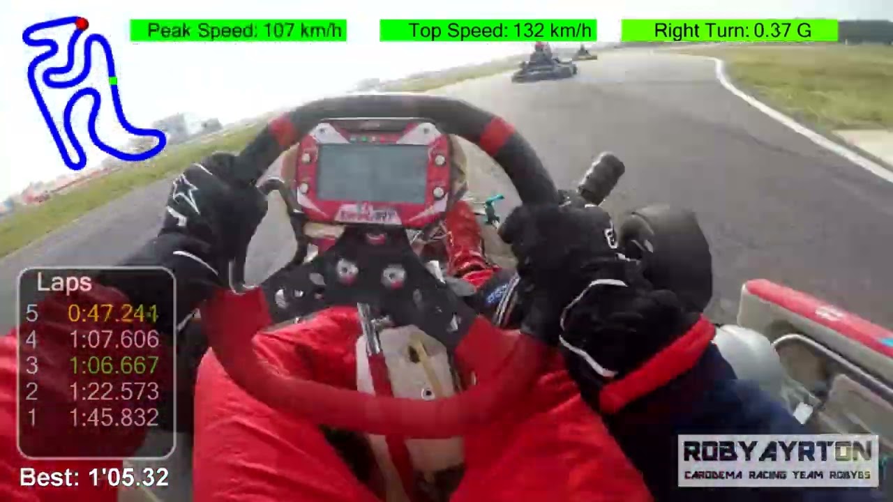 KZ TM R1 BIRELART VS ALL KART PLANET BUSCA TELEMETRIA GPS TIMER  SPEED G FORCE E BAGARRE