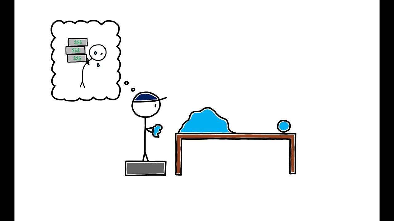 Financial Strain and Worker Productivity