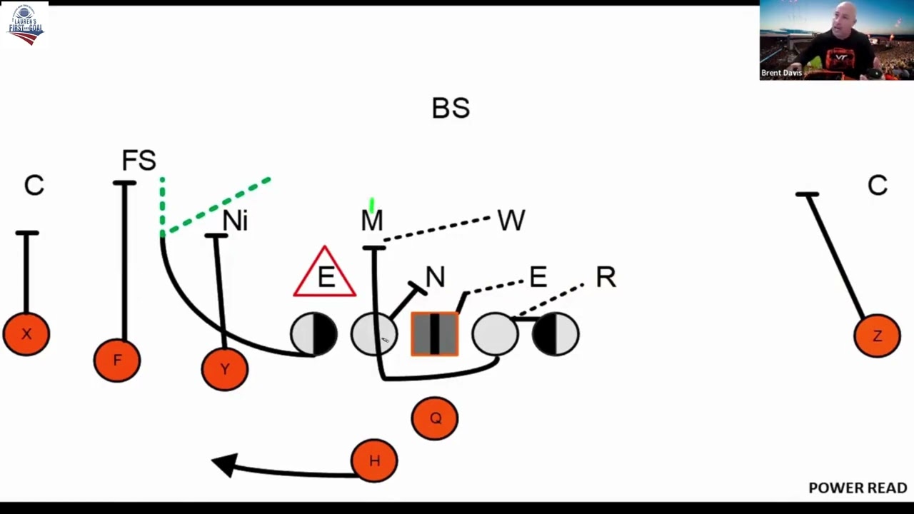 Virginia Tech Senior Analyst Brent Davis - Power Read Toss Adjustment vs Tite Fronts