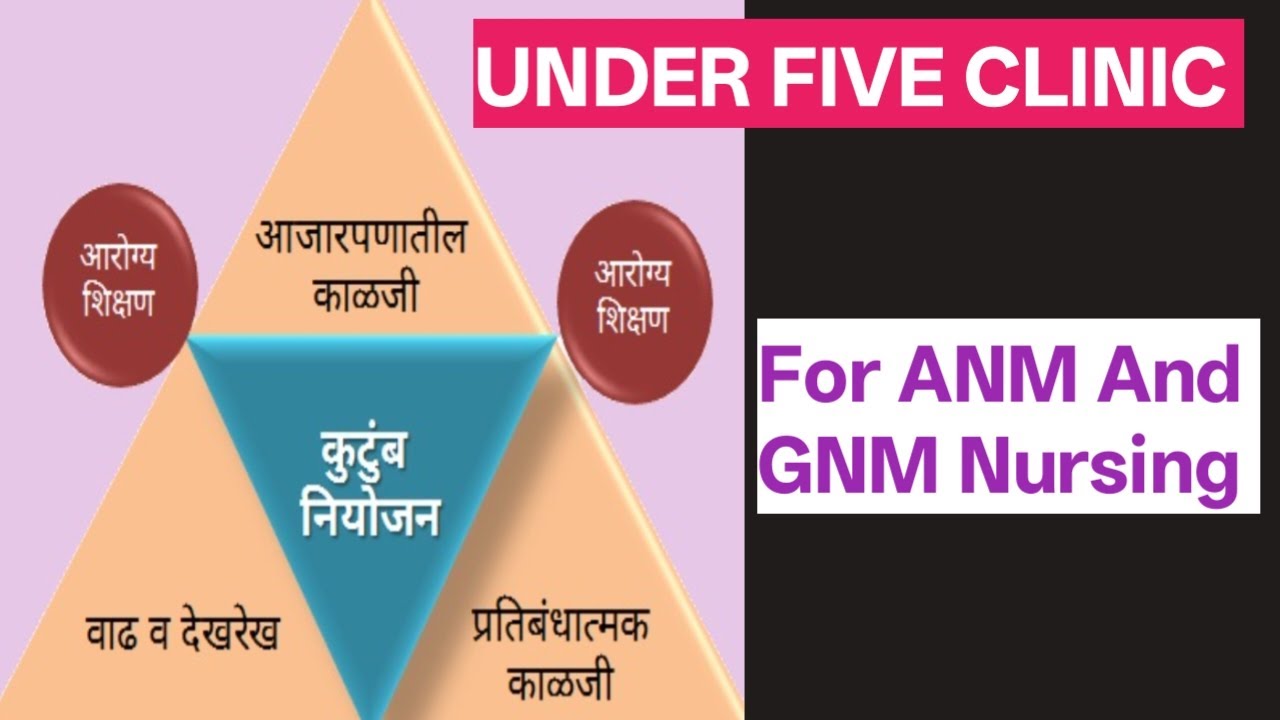 UNDER Five CLINIC म्हणजे काय ??