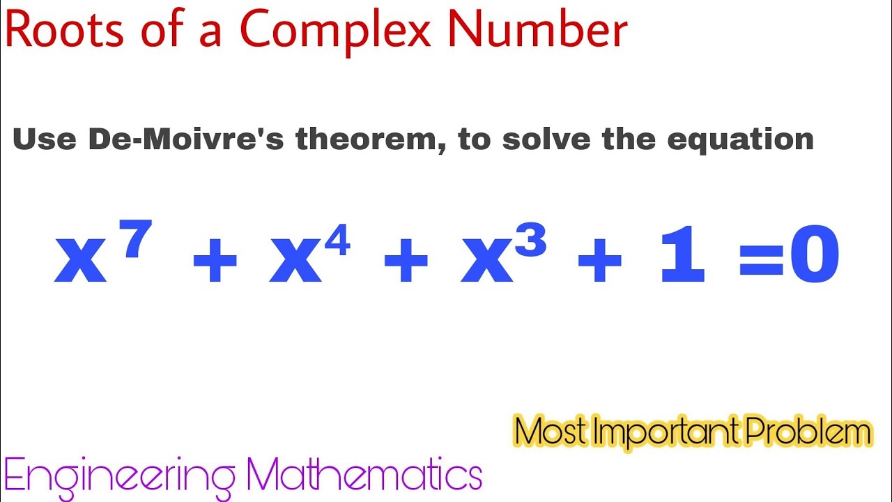18. Roots of a Complex Number | Problem#6