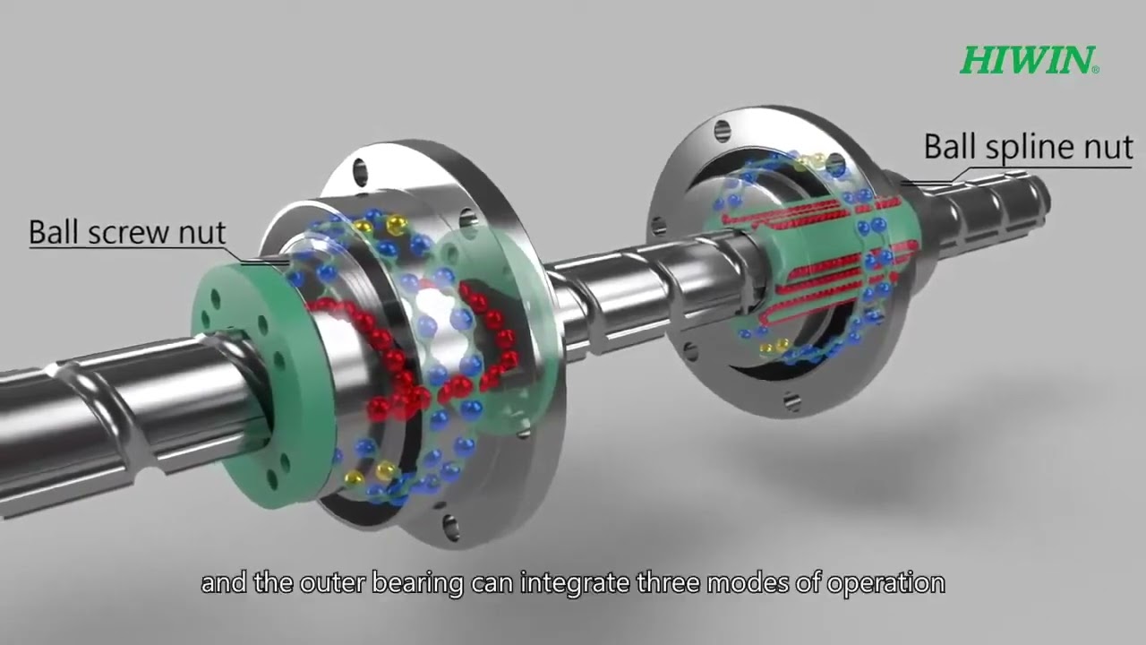 Cấu Tạo Ball Spline FBR type - HIWIN