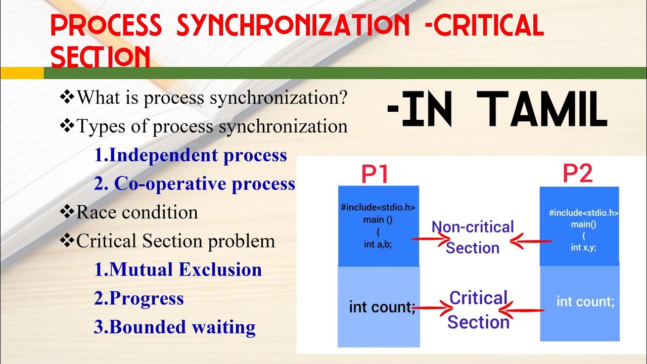 Process synchronization | Race condition | critical Section problem | Operating System | IN TAMIL