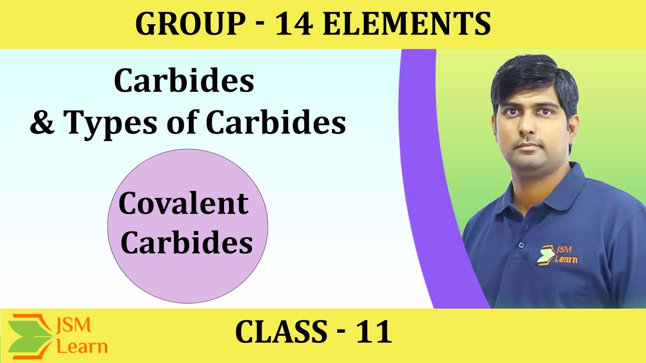 Covalent Carbides (Group-14 Elements)