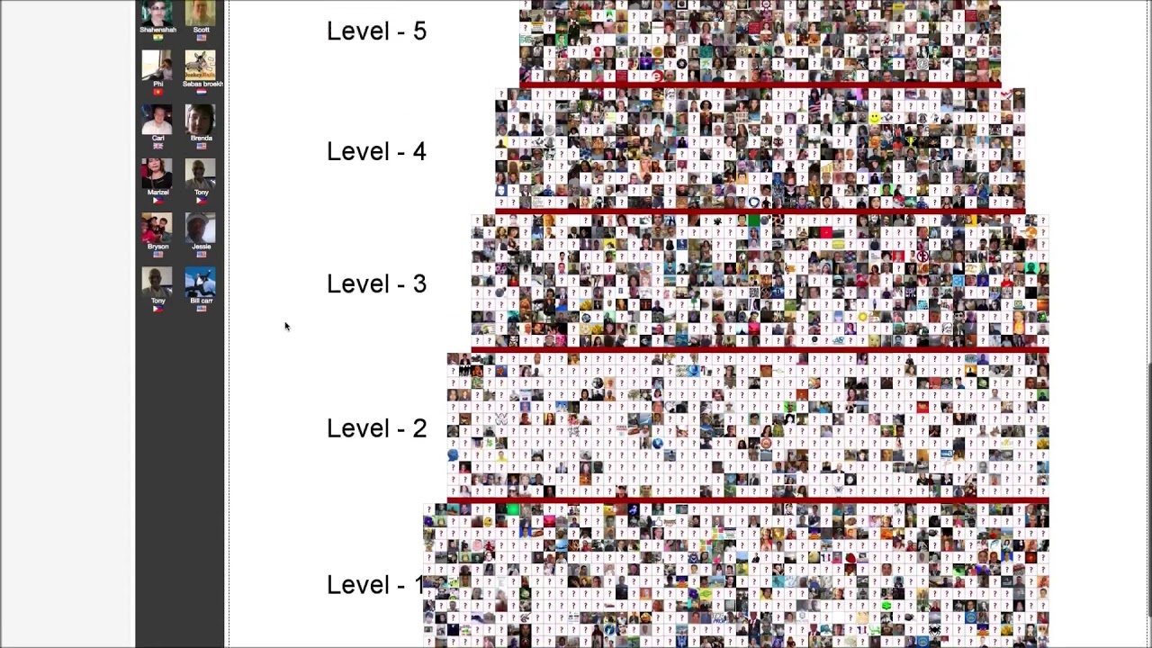 Traffic Ad Bar  - The Level Ladder