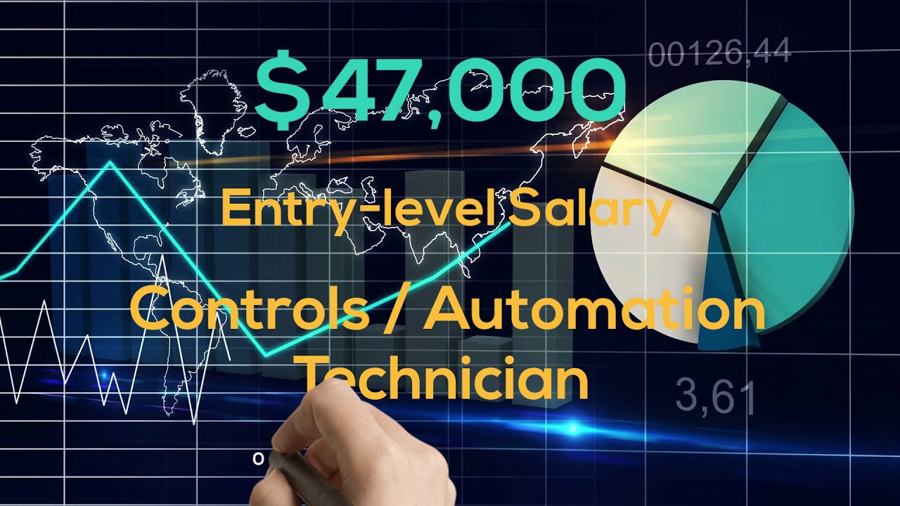 Building Automation Careers - 21st Century Jobs
