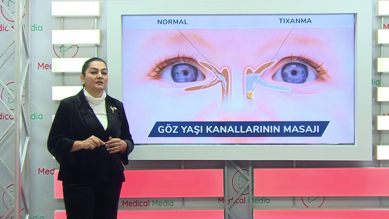 Gözünüz Aydın - Göz yaşı kanallarının masajı