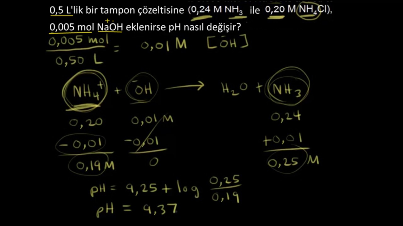 Tampon Çözeltilerin pH Hesaplamaları (Kimya)