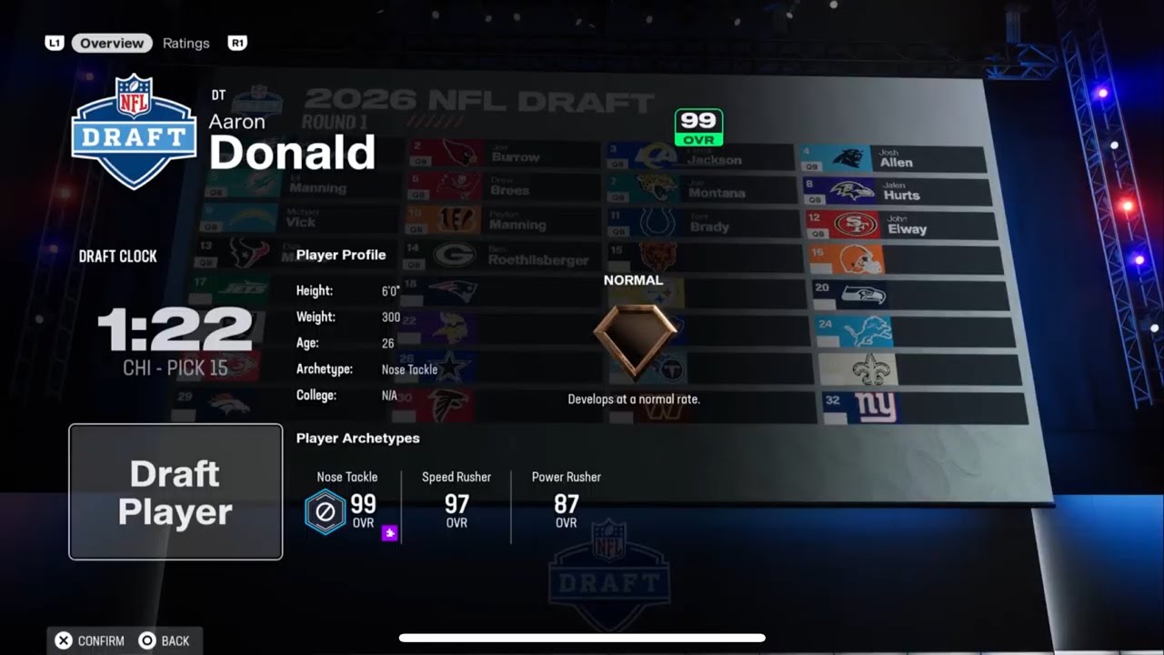 Как провести фэнтези-драфт легенд в Madden 26