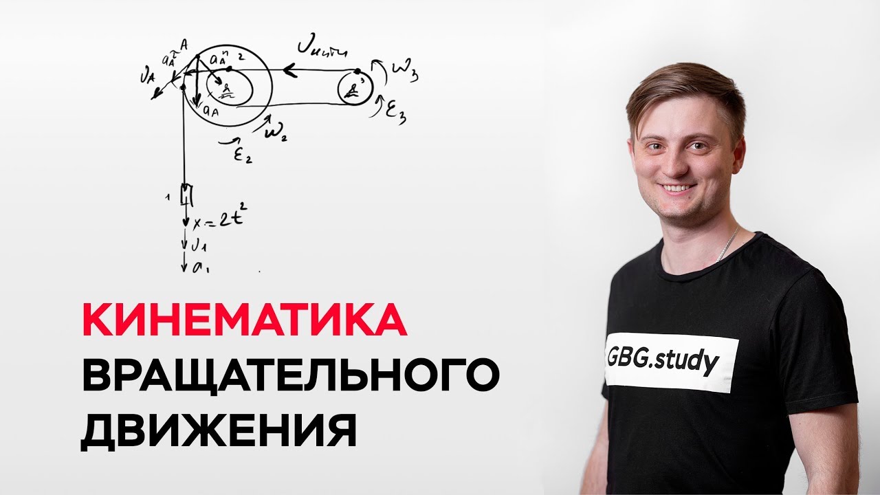 Кинематика вращательного движения. Термех