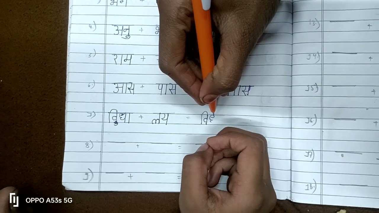 हिंदी=दो शब्द से मिलकर दो छोटे- छोटे शब्दों से मिलकर एक नए शब्द का बनाना