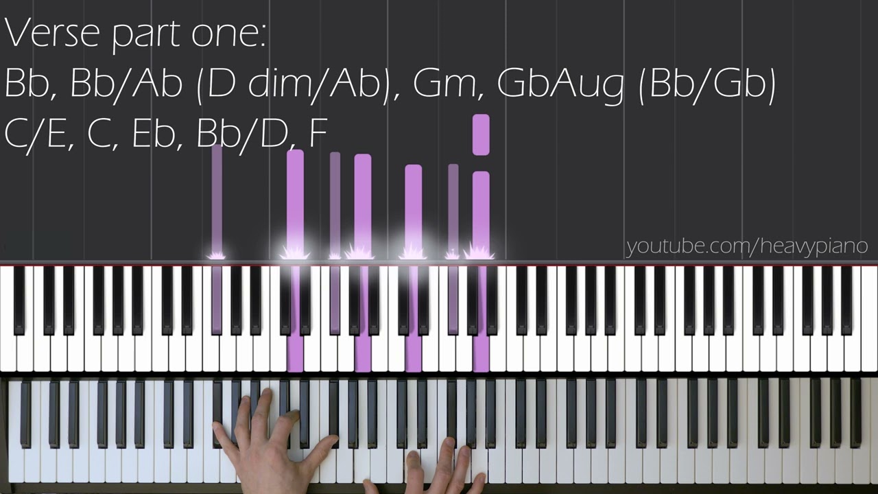 Elliott Smith - New Disaster Piano Tutorial