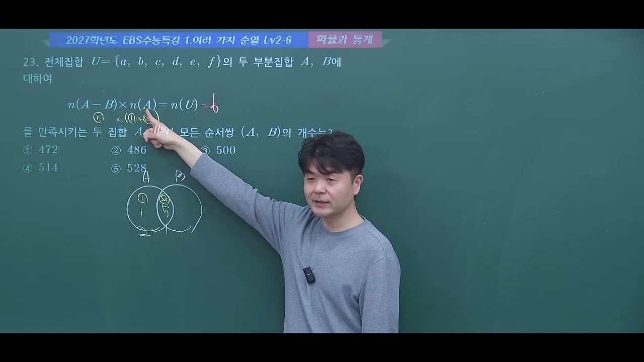 2027학년도 수능특강 확률과통계 1 여러가지순열 LV2 6번