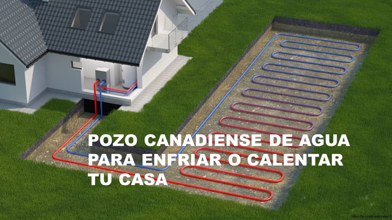 ENFRIA Y CALIENTA TU CASA SIN AIRE ACONDICIONADO O CALENTADOR :POZO CANADIENSE DE AGUA