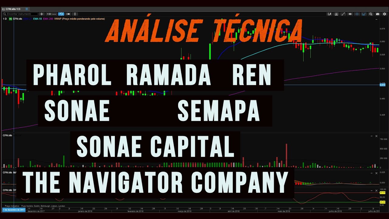 Pharol, Ramada, REN, Semapa, Sonae, Sonae capital e The Navigator Company