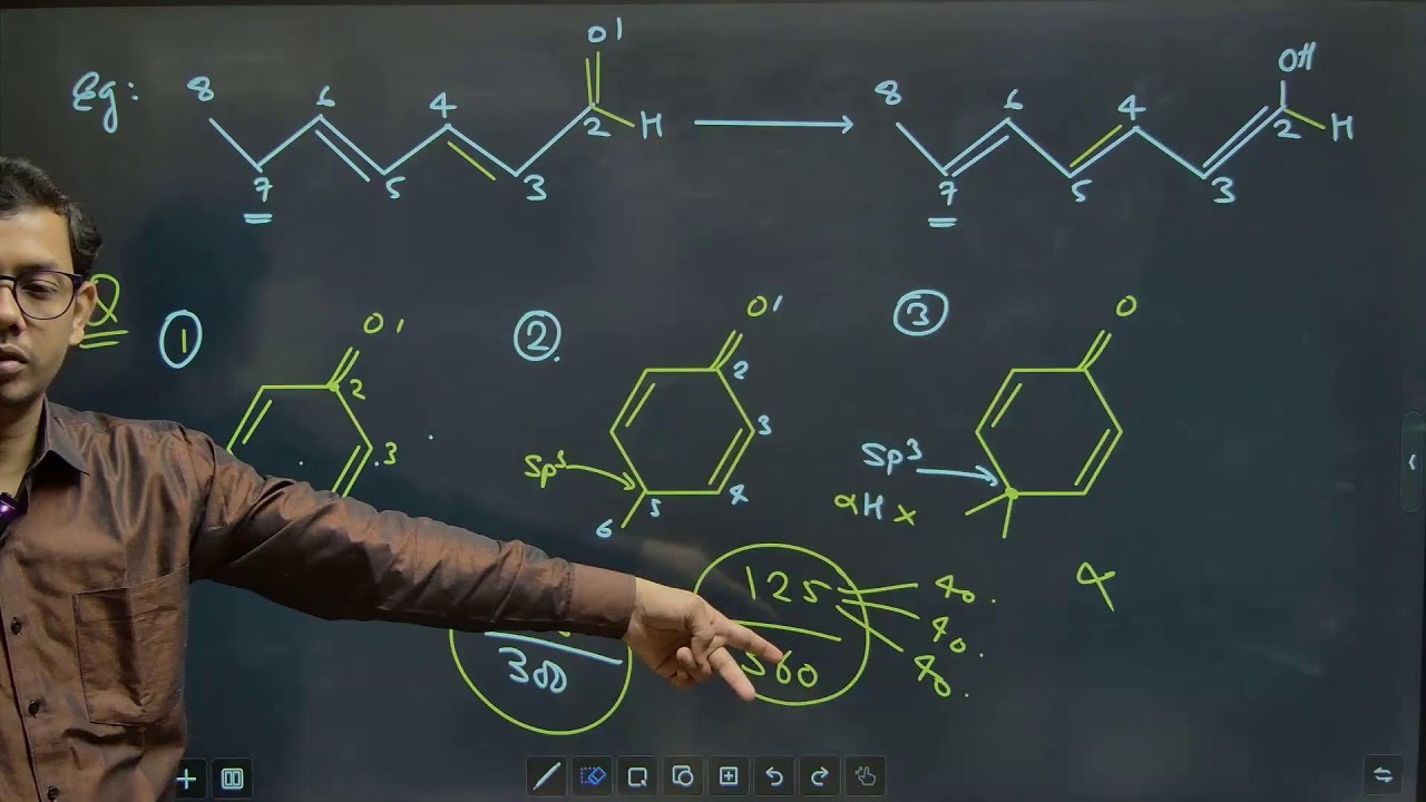 Isomerism lec - 5 | Tautomerism