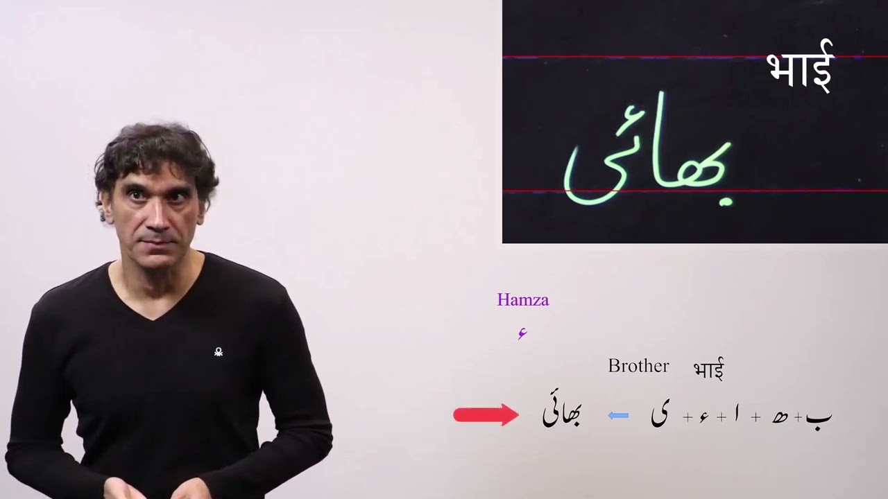 23. Hamza (ء) - the Vowel Separator