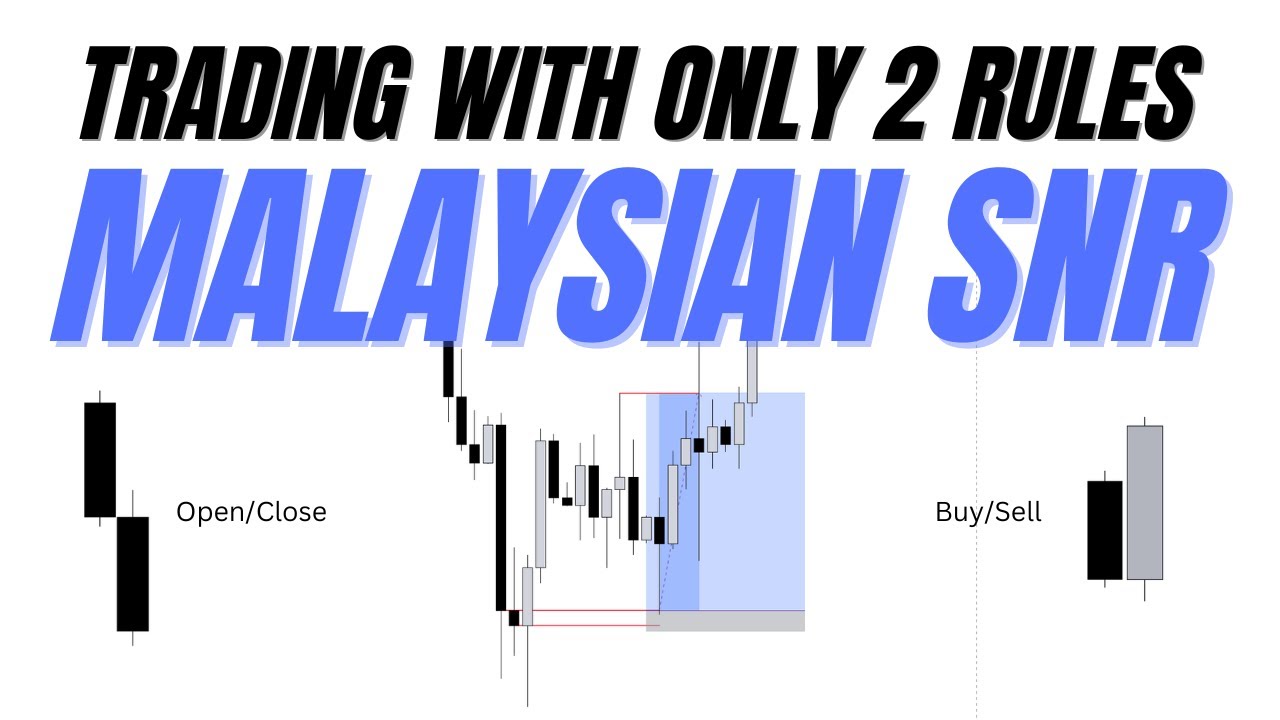 Trading With Only 2 Rules Malaysian SNR