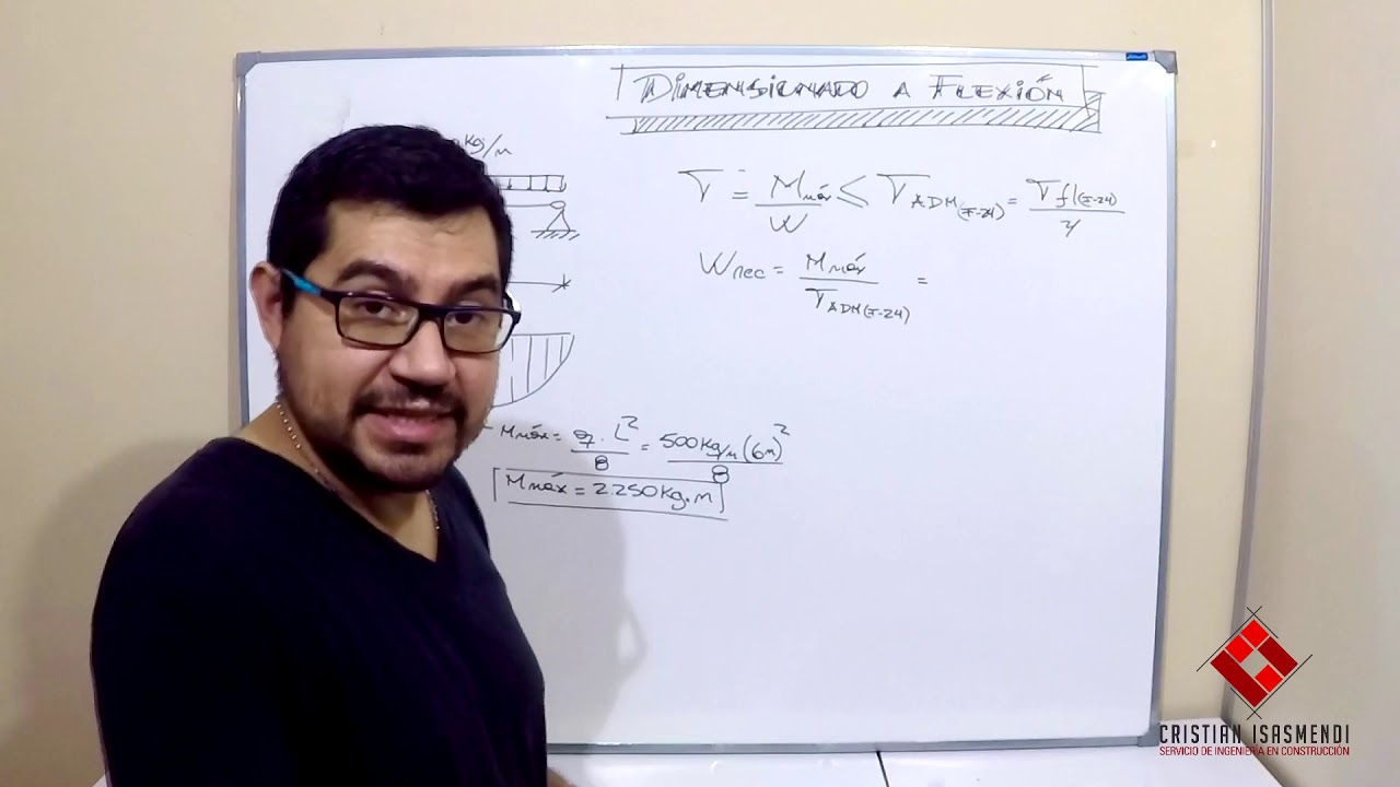 7. 1. a.-   Dimensionado a flexi&oacute;n - Perfiles laminados