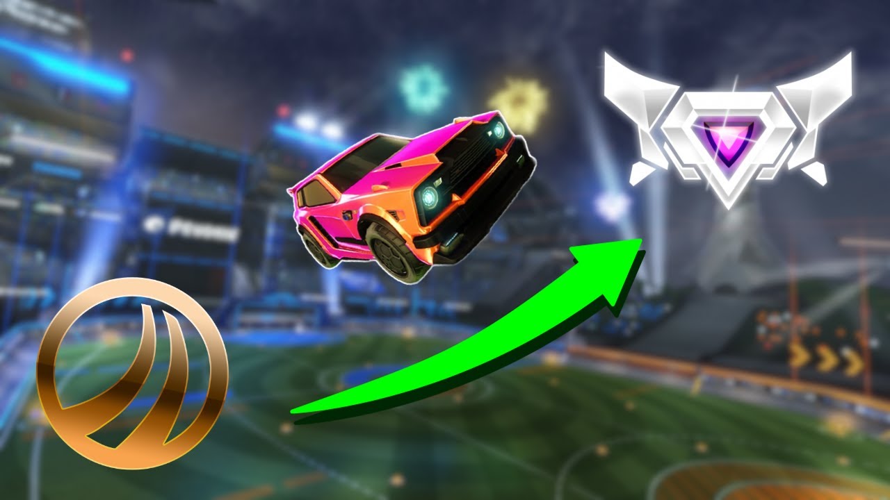 How to Fix Your Hesitation in Rocket League