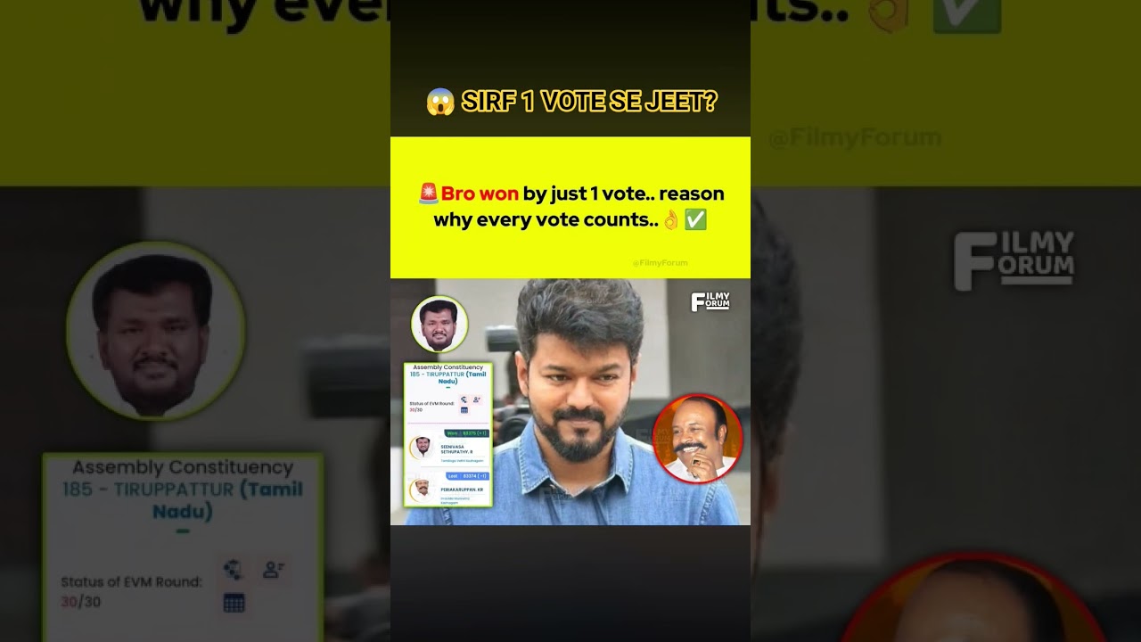 Vijay's TVK Magic in Tiruppattur? 1 Vote Margin Victory! 🗳️🔥 #TamilNadu