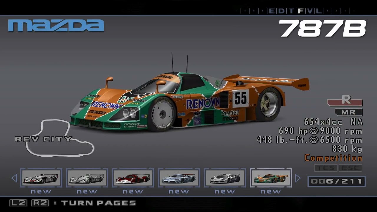 Enthusia Professional Racing - Full Car List (w/ alternate liveries, names and Subaru Impreza 2006)