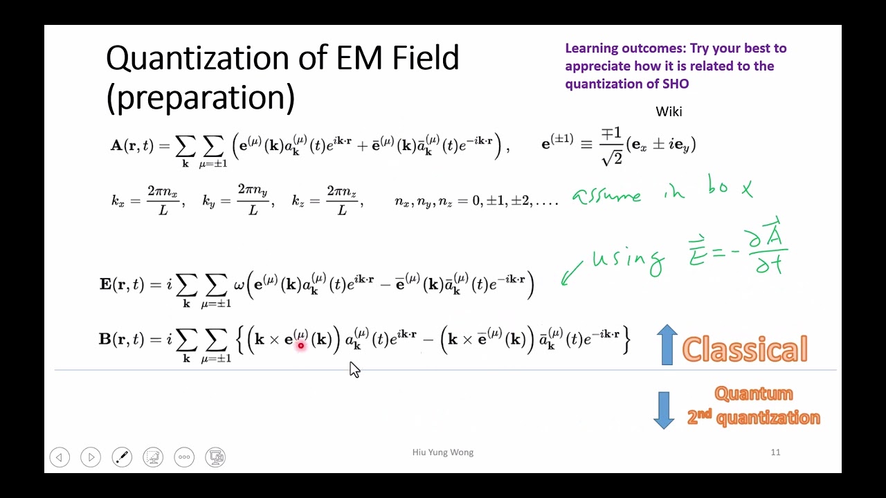 L18-2 Quantization of EM Wave , Photons:  a brief overview