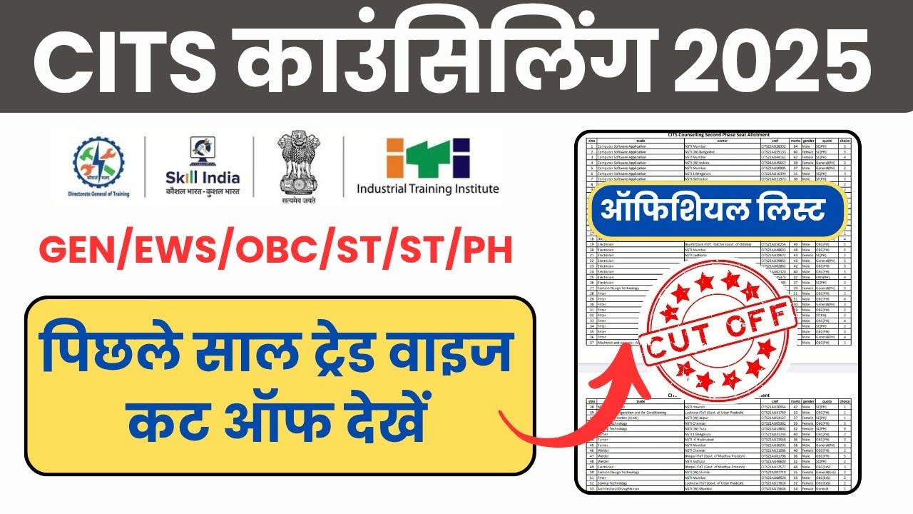 CITS 1st & 2nd Phase काउंसिलिंग Cut Off | CTI Admissions 2025