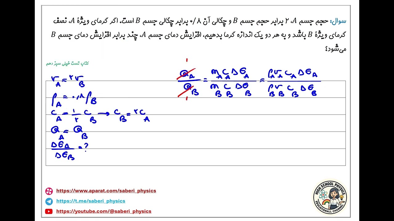✅تست ۱۰۰۸ فصل چهار فیزیک دهم خیلی سبز