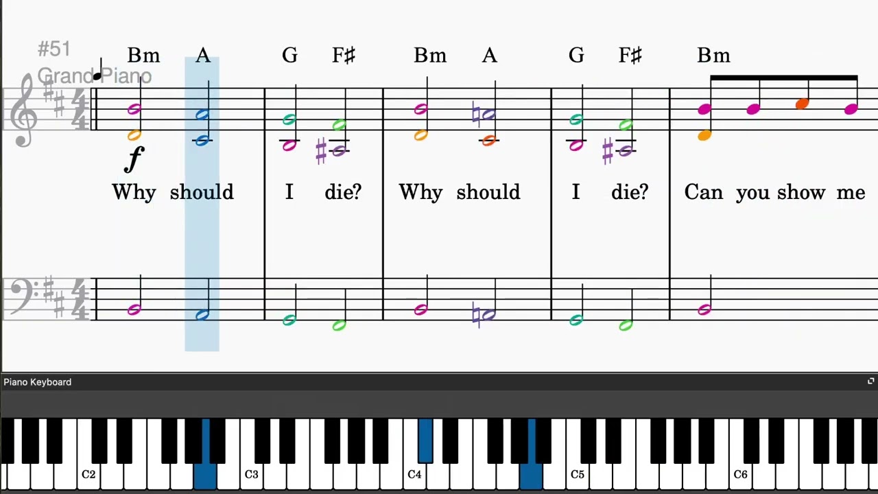 I Only Want To Say (Gethsemane) by Andrew Lloyd Webber - Easy piano tutorials with sheetmusic