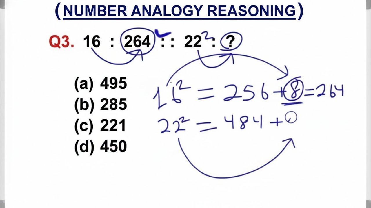 Reasoning number Analogy | Number analogy #reasoning Analogy