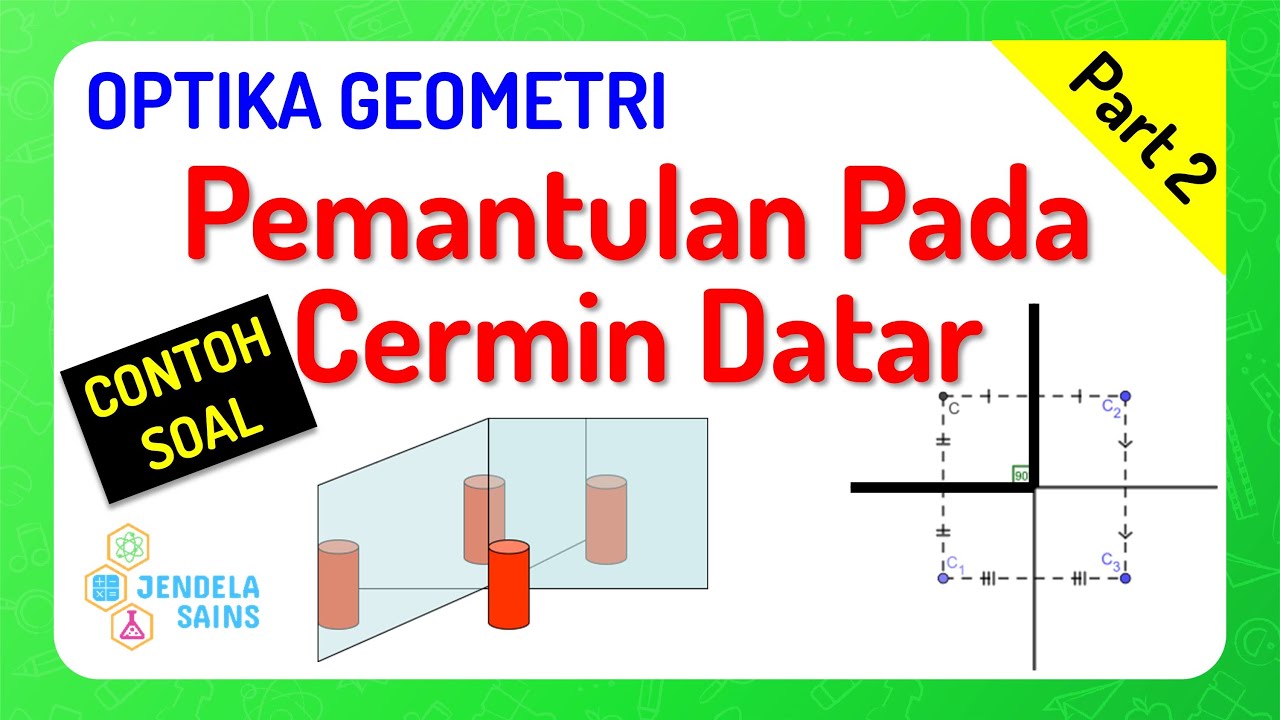 Optika Geometri • Part 2: Contoh Soal Pemantulan Cahaya Pada Cermin Datar