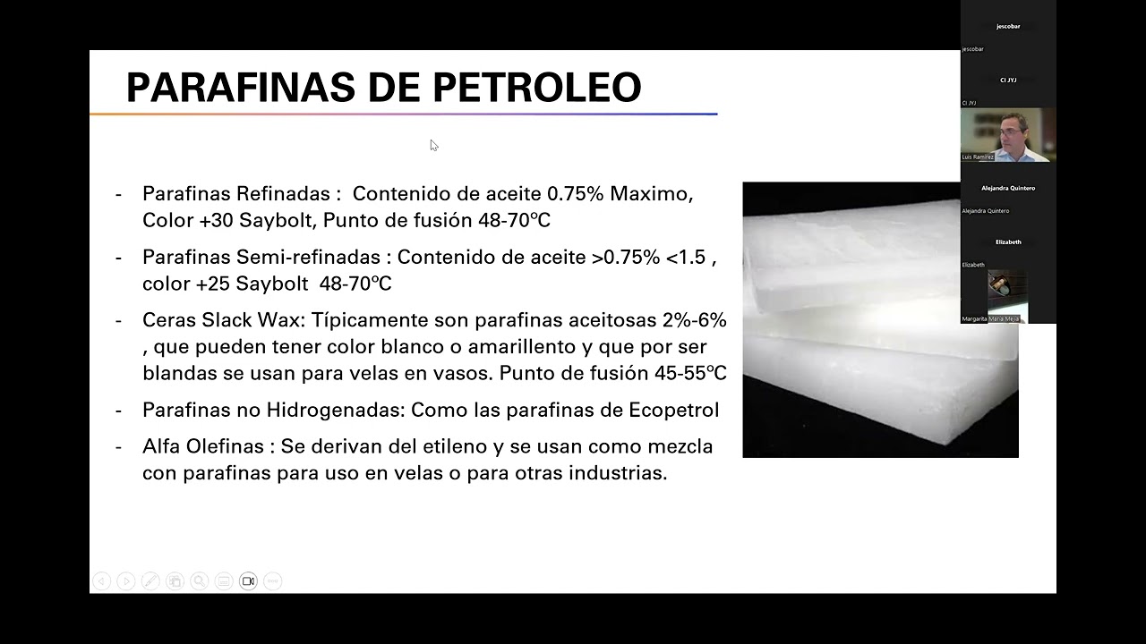 Parafinas, ceras, aditivos y sus generalidades