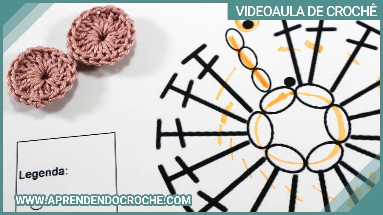 Interpretação Gráficos - Croche Circular - Aprendendo Crochê