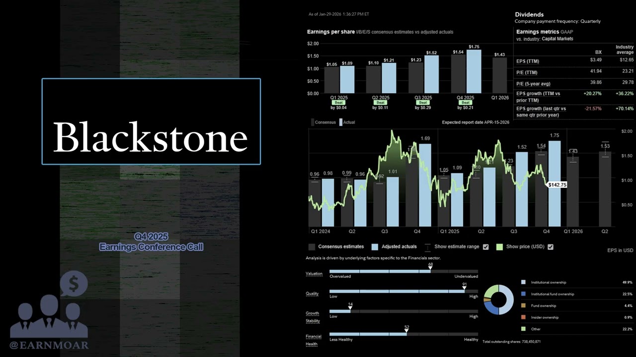 $BX Blackstone Q4 2025 Earnings Conference Call